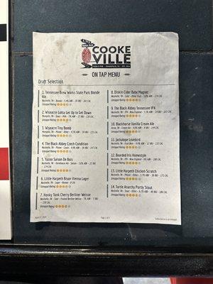 Beer Menu