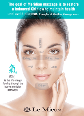 Meridian Facial to resculpt, improve texture and tone.