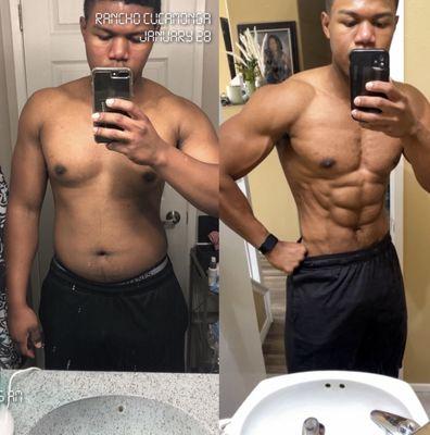 2 year transformation