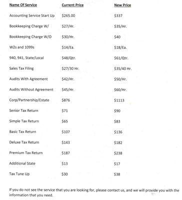 Current Price List 2024