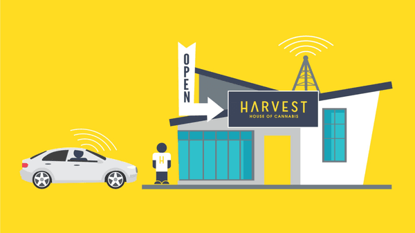 Harvest - Best Dispensary in Olympia Heights