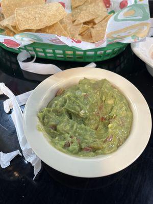 small guacamole