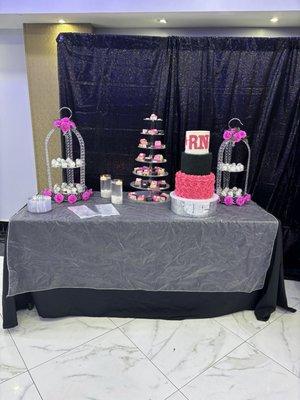 Dessert table