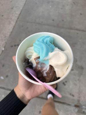 Cotton Candy Frozen Yogurt Oatly Cupcake Chocolicious Frozen Yogurt