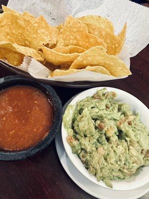 Chips, Salsa, and Guacamole