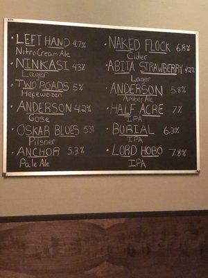 Beer list