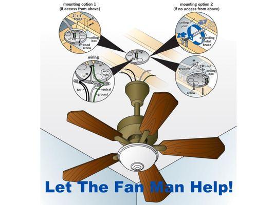 confused? don't risk it, call The Fan Man