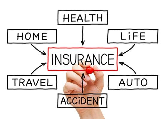 If you've got an insurance question, Daniel C. Howley Insurance Agency in Rockville, Maryland can help answer it!