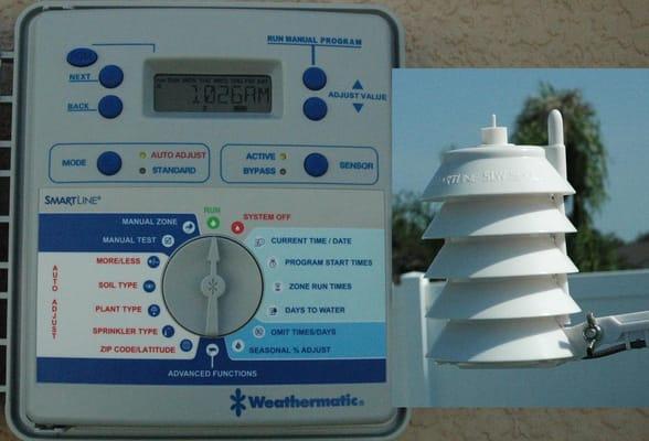 Advanced controls for effective water management