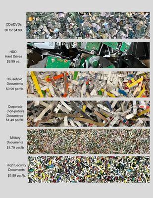 Our Shredding Prices