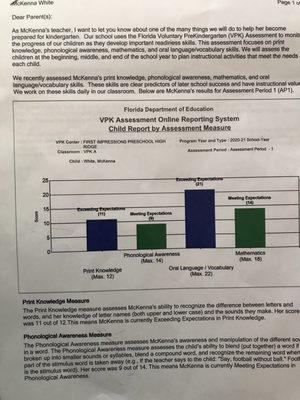 Amazing lunches and outstanding education  Proud father!