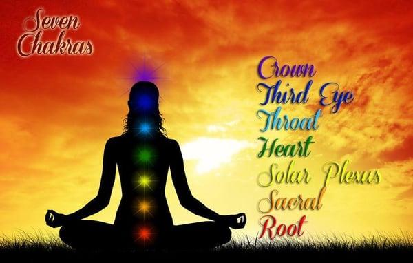 A Chakra Reading will tell if your Chakras are aligned.  Chakra Balancing is vital to keeping your mind, body, and soul healt...