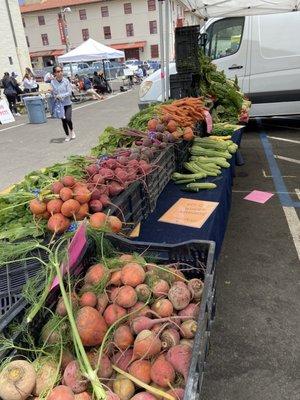 Beets and more