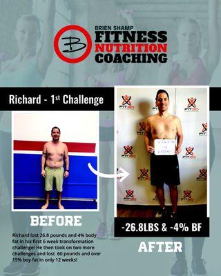 Brien Shamp Coaching Nutrition Fitness