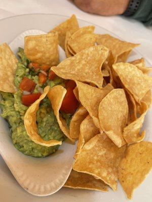 Chips and guac