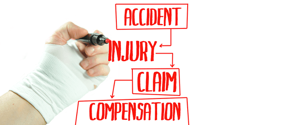 Personal Injury