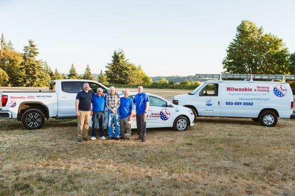 Milwaukie Heating & Cooling