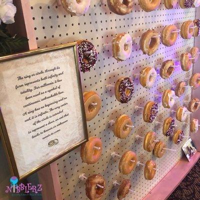 Donut Walls