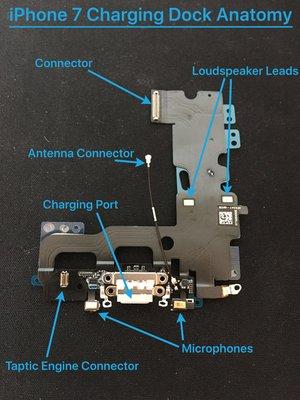 We love to inform! Swing by for a charging port replacement today!