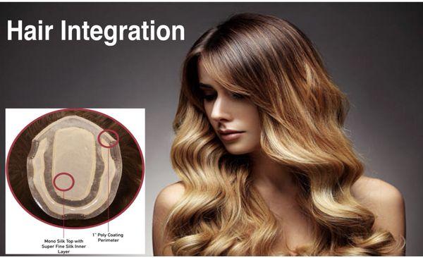 Hair Integration