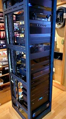 An Example of a fully wired Rack