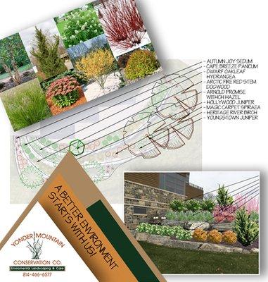 landscape design services include CAD, photo rendering and more!