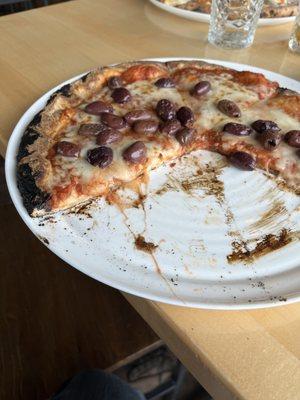 Dough Craft Pizza