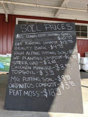 Soil prices.