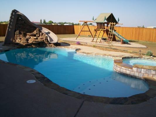 Classic Pools, Inc