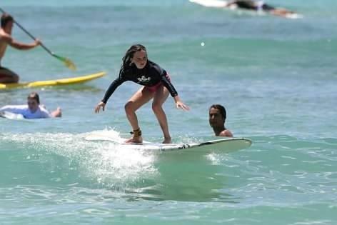 Waikiki Hawaii