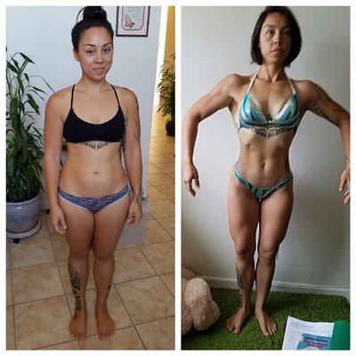 Gabby's competition before and after. Figure class.