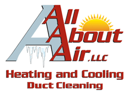 All About Air Heating & Coolin logo