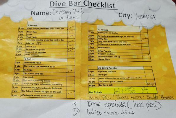 Dive bar checklist.  Extra points for drinks specials, old school boobie pics and if you smoke you can go outside