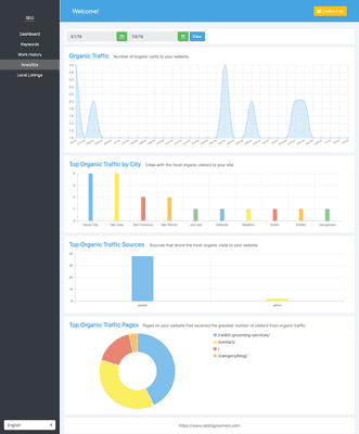 Comprehensive Reporting to see exactly where your SEO dollars are going.