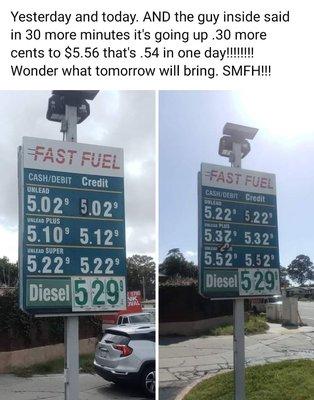 Price gauging gas station.