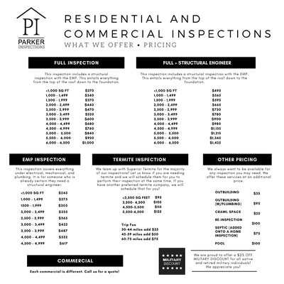 Pricing Sheet