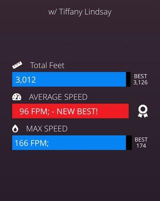 Class Stats are text after each workout to see how you did. Super helpful!