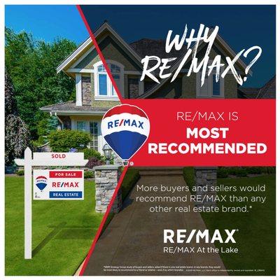 Why Remax?