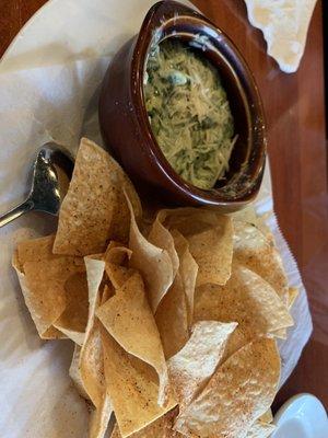 Spinach Dip