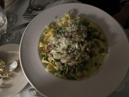 FETTUCCINE CARBONARA