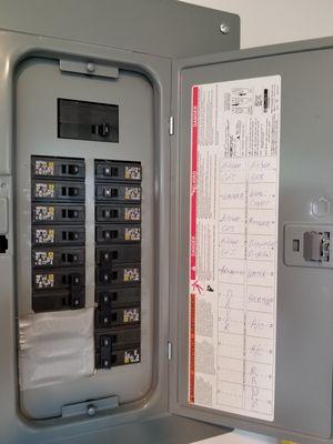 Electric panel with duct tape