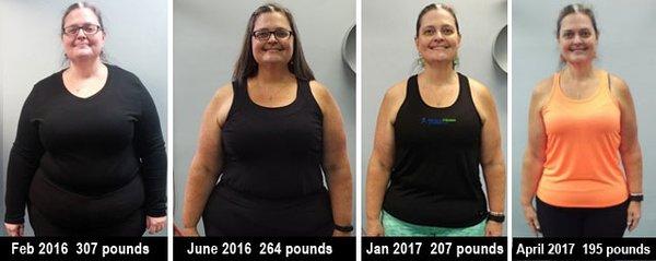 Over 100 pound weight loss with our scientifically proven and sustainable weight loss program