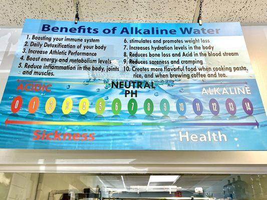 Benefits of alkaline water.