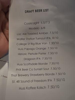 Draft beer list