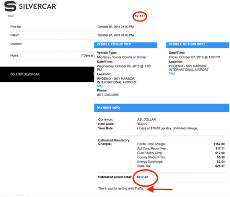 When renting an Audi is cheaper than a Corolla...