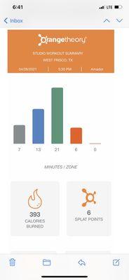 Workout stats received after each class