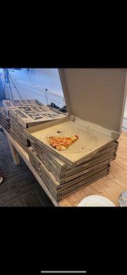 Startup standard pizza