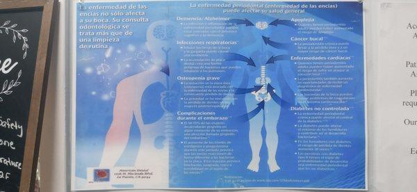 My dental office educational chart.