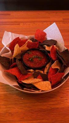 Chips and Salsa