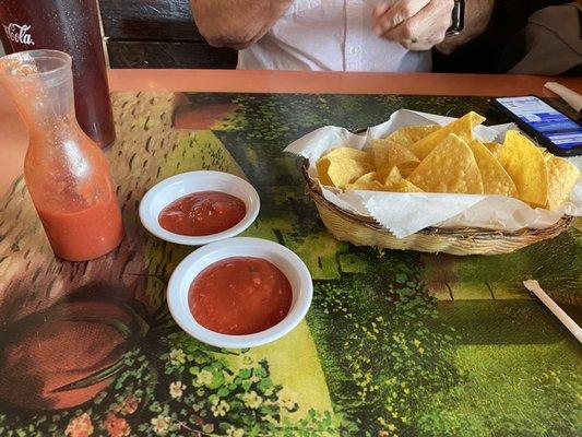 Chips & Salsa